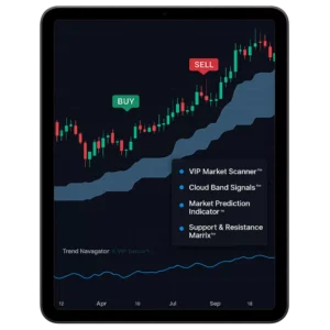VIP AI Trading Indicators™ – Predictive Signals for 93% Win-Rate Accuracy
